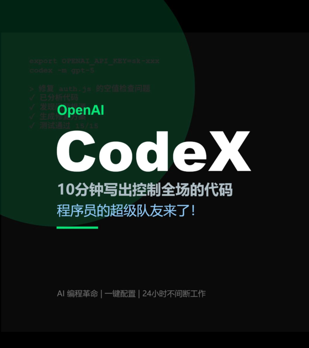 Codex Introduction